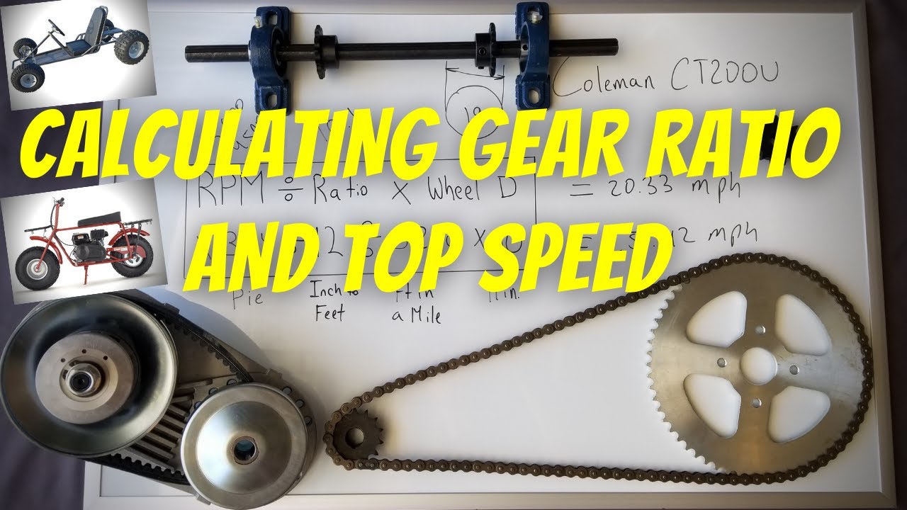 Bicycle Gear Ratio Speed Calculator Probycicle